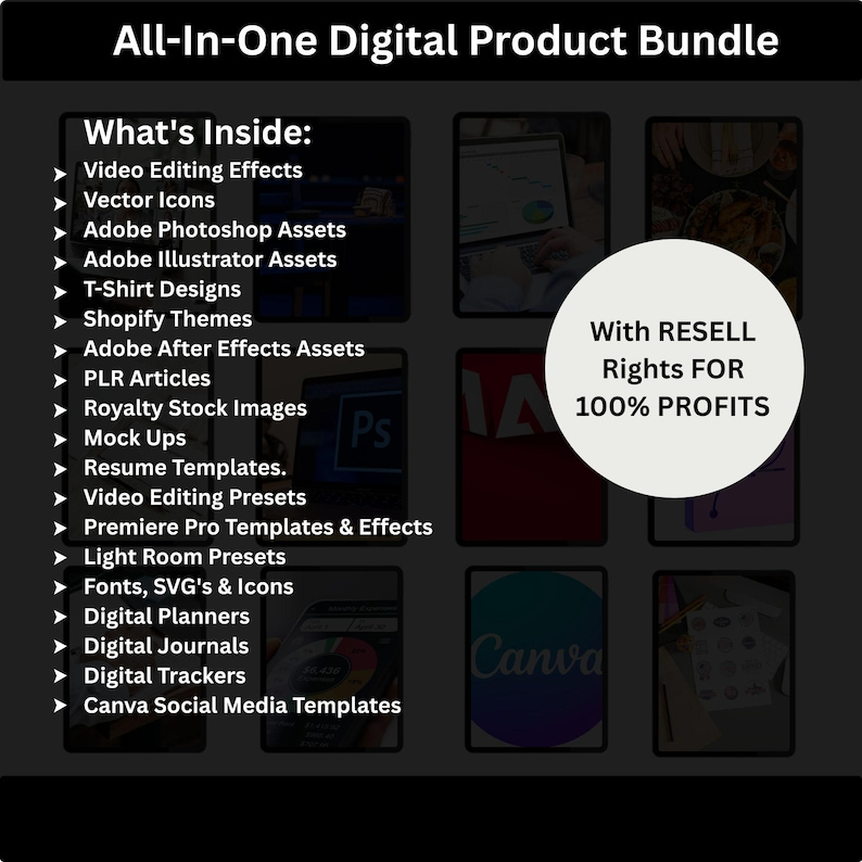 85 Million+ Ultimate PLR MRR Bundle Ideal for Passive Income | Master Resell Rights