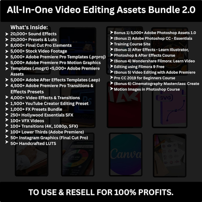 85 Million+ Ultimate PLR MRR Bundle Ideal for Passive Income | Master Resell Rights